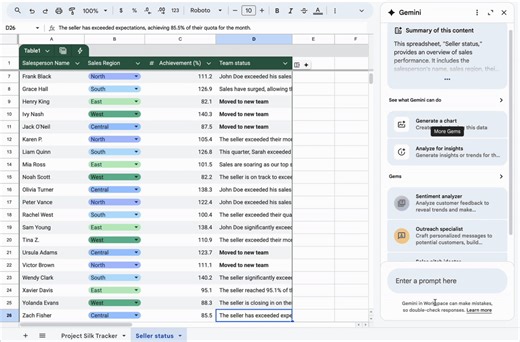 10K views · 217 reactions | 88% of Google Sheets users say AI makes...
