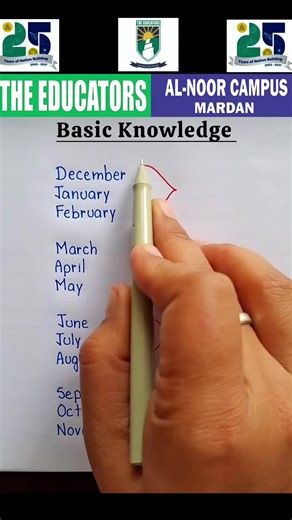 Basic Knowledge The Educators Al-Noor Campus Mardan #ilovetheeducators #viralvideo #alnoorcampus