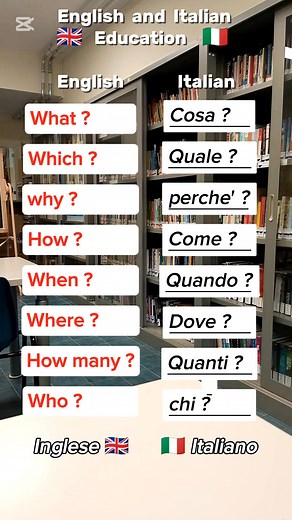 19K views · 422 reactions | Master simple everyday words in English and Italian! This easy guide helps you introduce yourself, ask questions, and say goodbye — perfect for language learners and travelers alike. #LearnEnglish #LearnItalian #LanguageLearning #EnglishForBeginners #ItalianForBeginners | English and Italian Education | Facebook