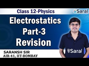 Electrostatics Revision PART 3- Physics Class 12, JEE, NEET
