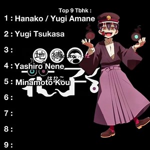 Ranking TBHK Characters....