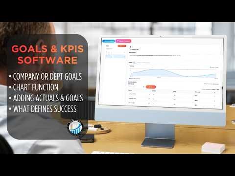 Turn Strategy Into Measurable Results with Our Goals & KPI Module