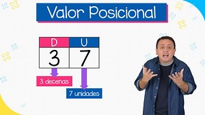 Valor posicional | Matemóvil