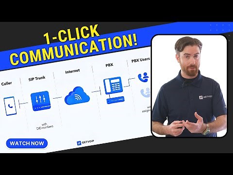 Direct Inward Dialing 101: In's and Out's of DIDs