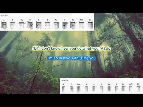 Amazed by Lonestar play along with scrolling guitar chords and lyrics