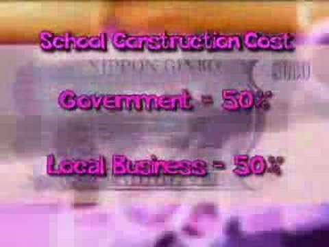 The Japanese School System