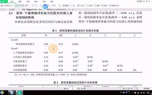 MPLUS—如何用mplus做简单中介分析（amos绘制模型图，和process比较）