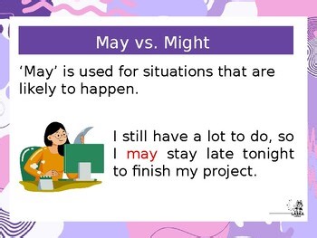 “Modal Verbs – May or Might” - Power Point Lesson (Editable)