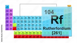 Periodic Table 104 Rutherfordium Element Sign With Position, Atomic Number And Weight.