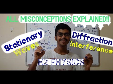 CAMBRIDGE/A-LEVEL SUPERPOSITION (H2 Physics)! ALL MISCONCEPTIONS EXPLAINED (PART 1)