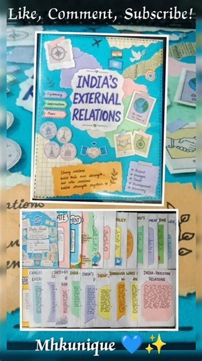 🌍How to Make a Beautiful Political Science Project File💜📚#Class12 #Project #DIY#viralyoutubeshorts😍