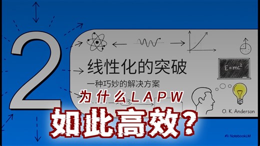 3.5.2-LAPW_方法：一次计算领域的飞跃