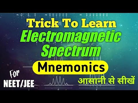 Trick To Learn Electromagnetic Spectrum || Electromagnetic Spectrum Trick || Electromagnetic Spectra