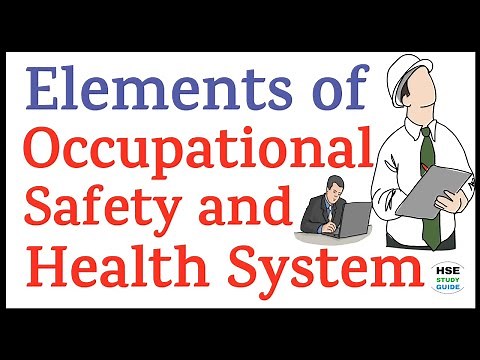 Elements of Occupational Safety & Health System || IS 14489:2018 Code of Practice on OH&S Audit