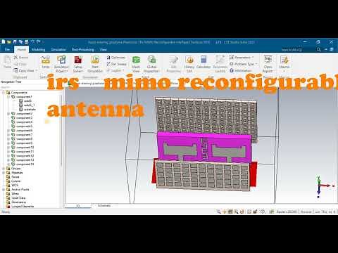 RIS BASED mimo ANTENNA for (6G) communication network 1.9 THz with (AMC) using CST