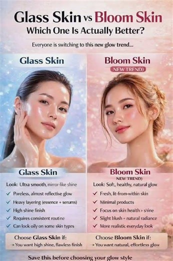 ✨ Glass Skin vs Bloom Skin 🌸Which glow trend are you choosing? 👀#yt #ytshorts #skincare #reels