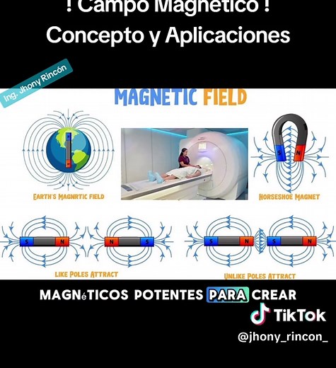 Campo Magnético: Conceptos y Aplicaciones Esenciales