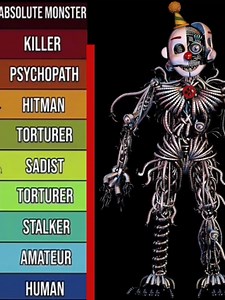 ABSOLUTE MONSTER! // Springtrap Edit✌ #springtrap #springtrapedit #fnaf #edit #fnafedit #absolutemonster #tierlist #editfnaf #viral #fyp #animation
