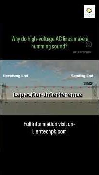 Why do high-voltage AC lines make a hummingsound?