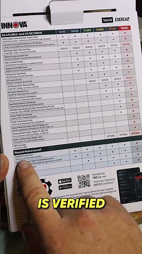 Before the Shop: Scan Your Car in 60s - Innova 5610