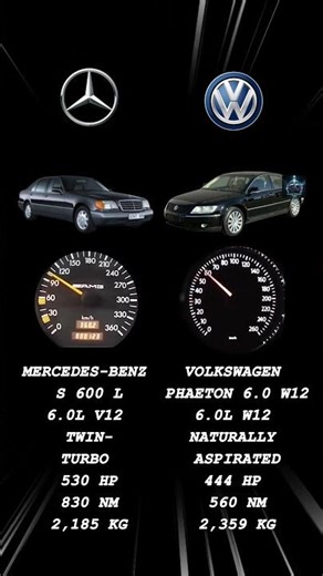 Mercedes S600 vs Phaeton W12: V12 vs W12!