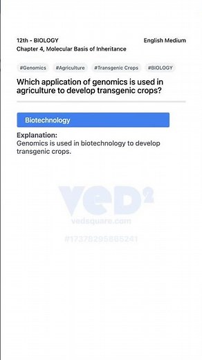 Genomics in Agriculture Transgenic Crops BIOLOGY 12th
