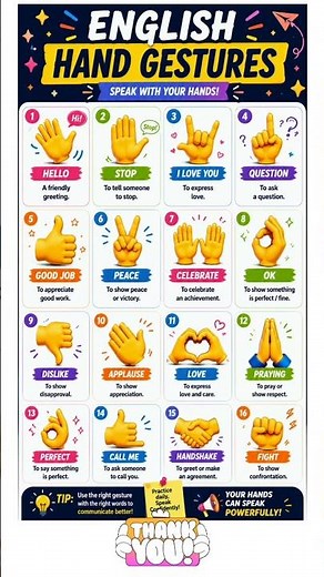 16 Hand Gestures You Need to Know! #EnglishLearning