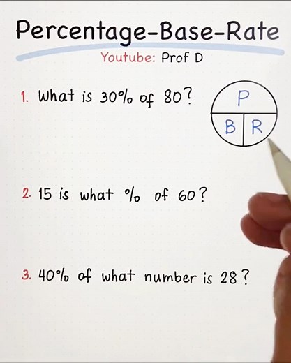 How to Solve Percent, Base, and Rate Problems | Easy Math Guide | Prof D