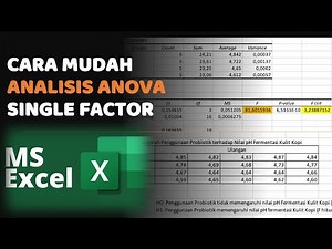 Easy Way to Analyze ANOVA Using Excel