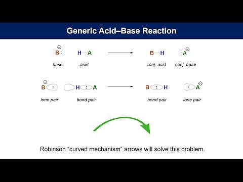 Curved arrows in Acid-Base reactions