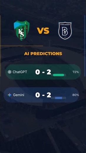 Kocaelispor vs Basaksehir Prediction | Super Lig Week 28 #Shorts