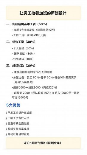 让员工抢着加班的薪酬设计
