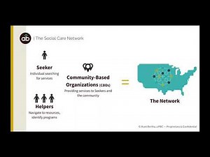 Advancing Community Resource Navigation