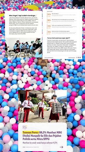 94/365. Program pro rakyat bawah loh ini porec. #porec #mbg #pemerintah #indonesia #sppg