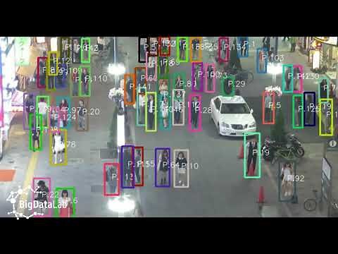 Multiple Object Tracking algorithm test by MOT17-03. Computer Vision from Big Data Lab