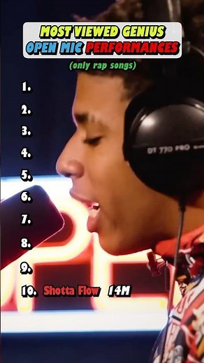 MOST VIEWED Genius Live OPEN MIC RAP PERFORMANCES