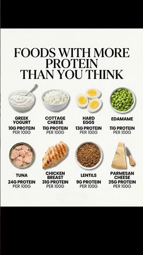Surprising Foods That Pack More Protein Than You Expect