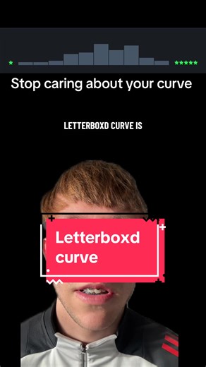 Embrace Your Love for Films Without Hesitation