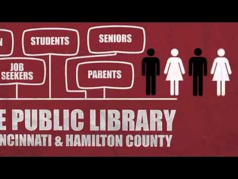 Discover the Public Library of Cincinnati & Hamilton County