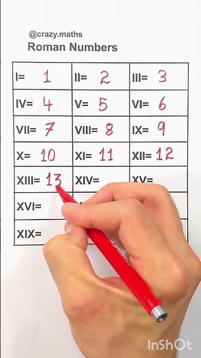 The Magic of Math Tricks You Never Knew! #MagicOfMath #MathTricks #EasyMath #Mathematics #Algebra