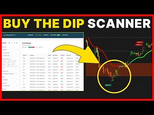 Easily Find "Buy the Dip" Setups in Trending Stocks (3 Examples)