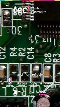 History of computers and technological evolution ❘ TECH Global University