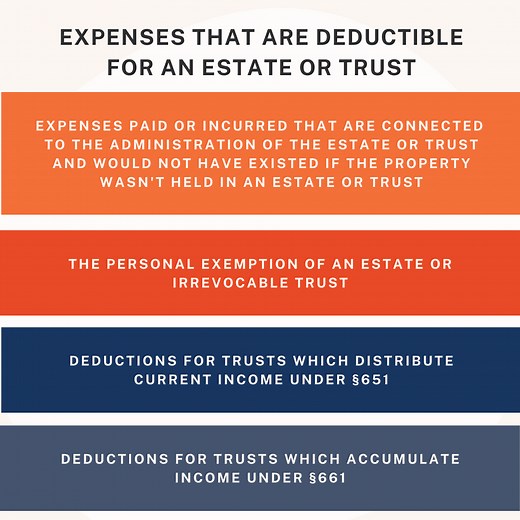 Deductible Expenses When an Estate or Trust is Closed