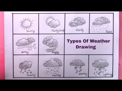 How To Draw Different Types Of Weather/Types Of Weather Drawing