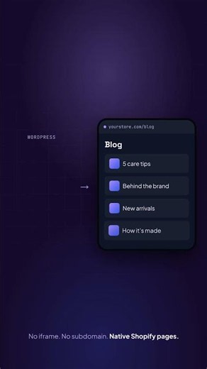Put your WordPress blog on Shopify without iframe hacks #Shorts