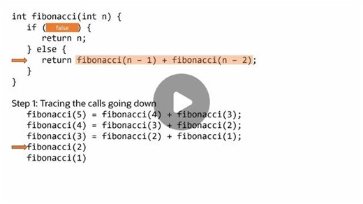 Recursion Explained: Fibonacci Sequence Walkthrough | Crystal Sheldon posted on the topic | LinkedIn