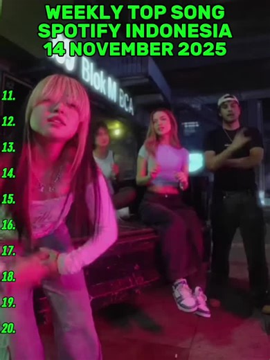 Tangga Lagu Spotify Indonesia 14 November 2025 | Top 20