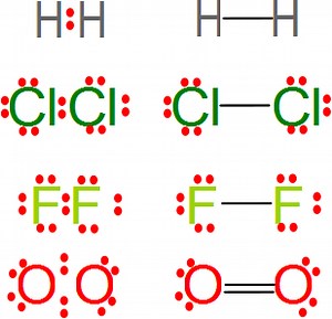 Modelo De Enlace Quimico Covalente Polar Y Apolar