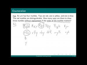 Fundamental counting principles