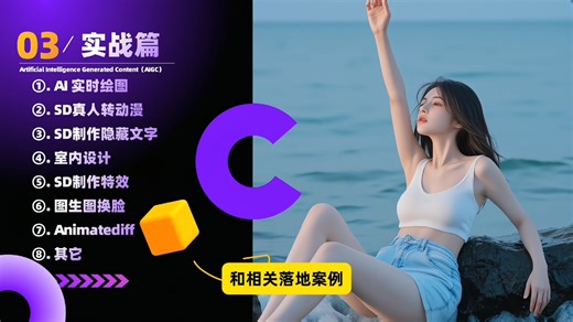 2025保姆级最细SD教程！SD教程零基础入门，保姆级教学